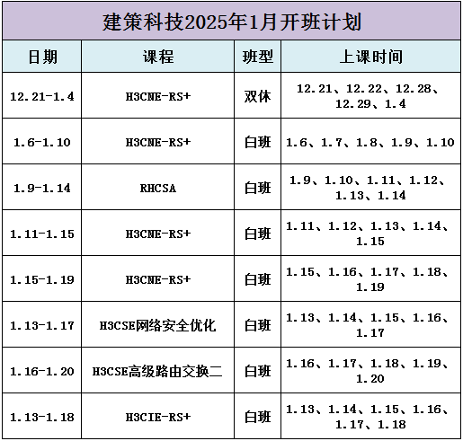 2025年1月開(kāi)班計劃1.png