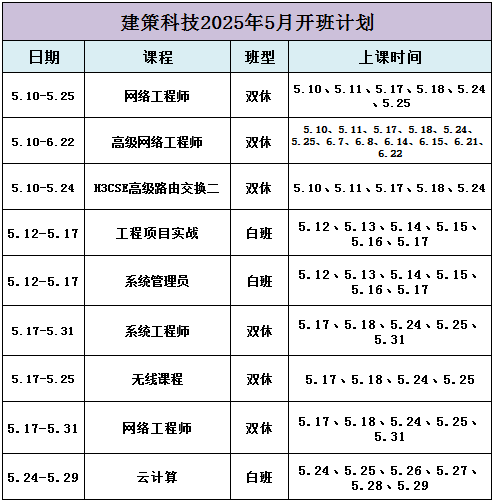5月開(kāi)班計劃.png